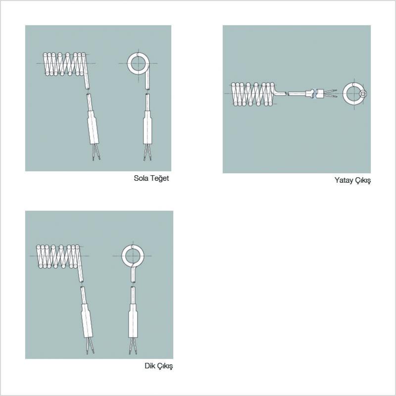 HOTSET FLAT COIL HEATERS WITH OR WITHOUT THERMOCOUPLE Fe-CuNi 